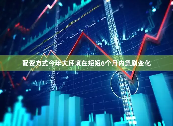 配资方式今年大环境在短短6个月内急剧变化