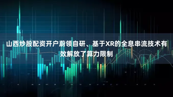 山西炒股配资开户蔚领自研、基于XR的全息串流技术有效解放了算力限制